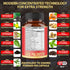 2 Packs 60 Counts 4 Months - Saw Palmetto Capsules 5300 mg - 11in1 with Ashwagandha, Turmeric, Tribulus, Maca, Green Tea, Holy Basil & More - Extract for Prostate, Skin & Immune Support