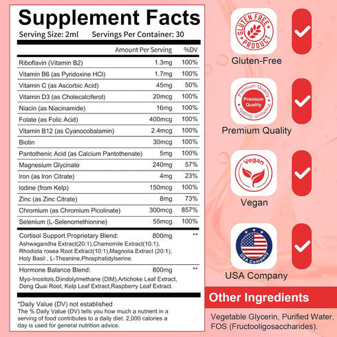 Migcopat Women Endocrine Superfood Supplement Liquid Drops, Supports Healthy Cortisol Levels, Hormonal Balance, Gut