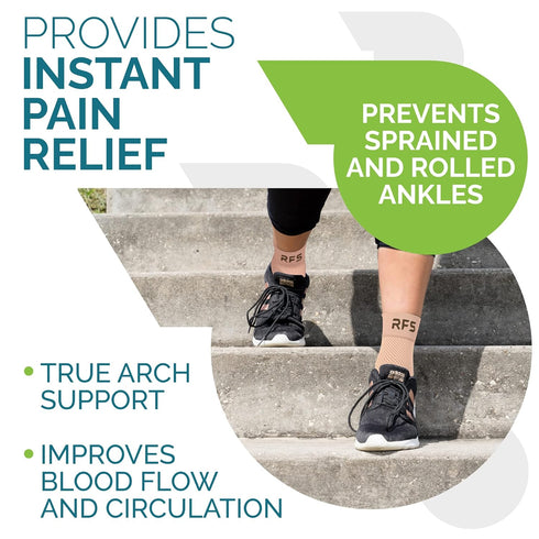Run Forever Plantar Fasciitis Compression Socks - Foot and Ankle Brace for Women & Men, Toeless Support Socks