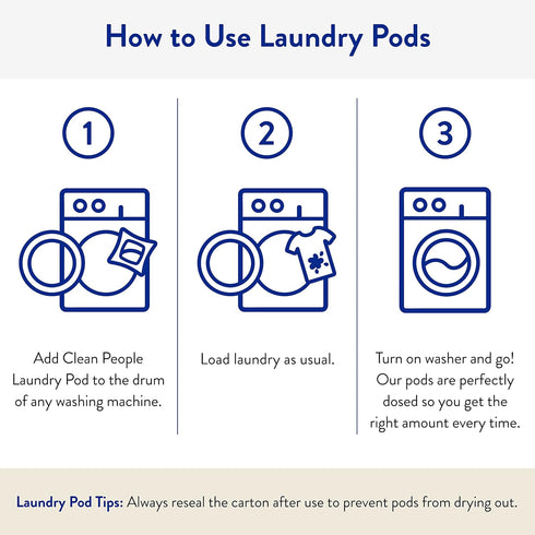Packaging, 32 Pack The Clean People Laundry Detergent Pods - Hypoallergenic Laundry Pods - Ultra Concentrated