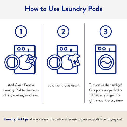 The Clean People Fragrance Free Laundry Detergent Pods, Hypoallergenic, 32 Pack, Ultra Concentrated
