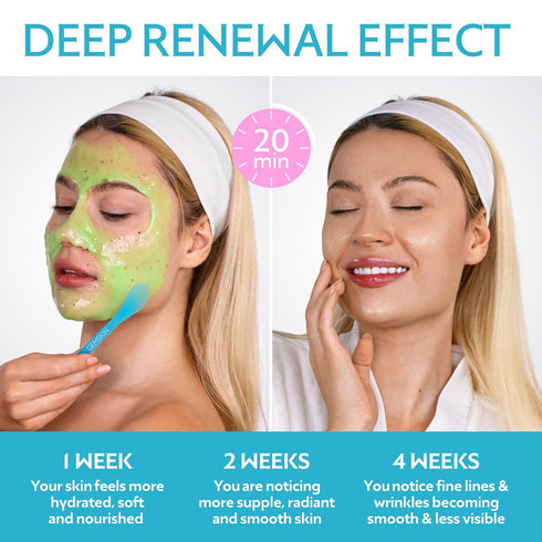 Jelly Mask for Facials Peel-Off - 10 Set Pack Hydrating & Calming Jelly Face Mask Powder Variety Kit with Spatula