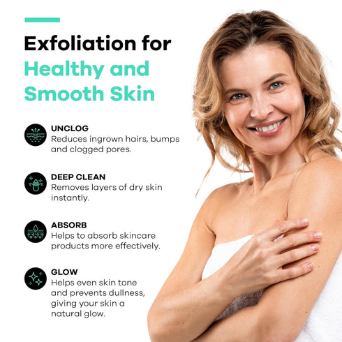 Dermasuri Deep Exfoliating Glove - 2 Pack Body Scrubber for Exfoliating & Dead Skin Removal, Korean Skincare