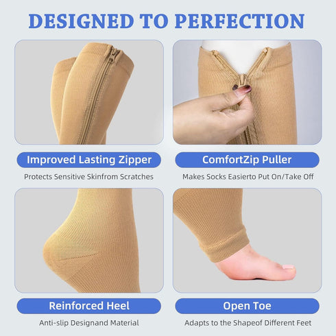 Wnicdvi 3 15-19mmHg Pairs Zipper Compression Socks for Women and Man,Open Toe Compression Socks with Zipper for Sports