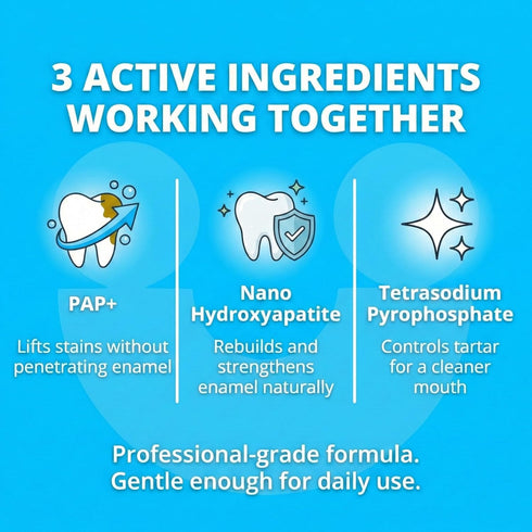 WhiteU 14 7 Teeth Whitening Strips for Sensitive Teeth - Peroxide Free No Sensitivity - Strips with Pap+ & Nano