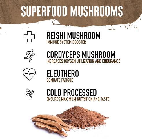 WILD SOCIETY Premium 100% Grass Fed Whey Protein Powder + Superfood Mushrooms & Adaptogens, 25g Protein, Clean Protein