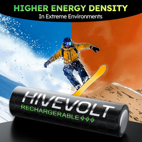 HIVEVOLT 2800mAh 24 Count Rechargeable AA Batteries, High Capacity Double A Battery NiMH Low Self Discharge