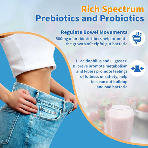 ZEBORA Probiotics Powder for Women, Men, and Kids - 30 Packets for Digestive and Immune Gut Health Support
