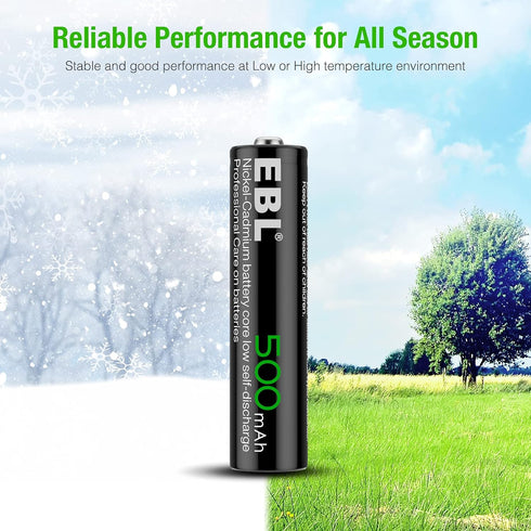 EBL Rechargeable AAA Batteries 1.2V 500mAh for Outdoor Solar Lights (20 Packs)