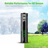 EBL Rechargeable AAA Batteries 1.2V 500mAh for Outdoor Solar Lights (20 Packs)