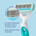 Schick Hydro Silk Sensitive Skin Disposable Razors for Women, 6 Count