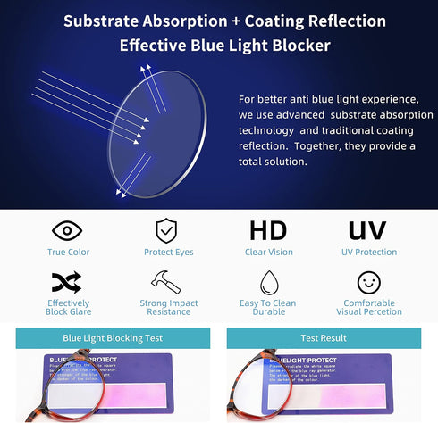 Reading Glasses for Women, Blue Light Blocking Spring Hinge Readers with Pouches, Anti Eyestrain/Glare (4 Pairs Mix