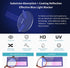 Reading Glasses for Women, Blue Light Blocking Spring Hinge Readers with Pouches, Anti Eyestrain/Glare (4 Pairs Mix