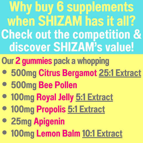 Gummies Bee Pollen Apigenin Citrus Bergamot w Organic Propolis Royal Jelly Honey Lemon Balm Extract, Supplement for Men