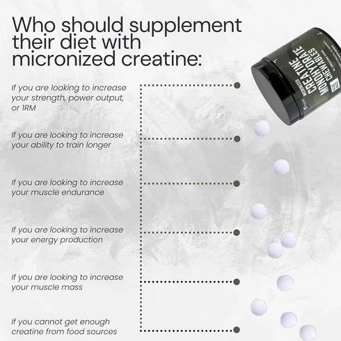 Micronized Creatine Chews, 5G Sour Razz (150ct) Creatine Monohydrate Tablets for Women & Men