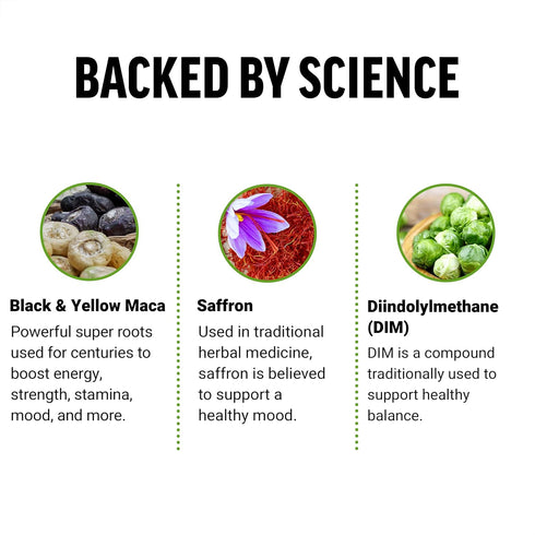 FORCE FACTOR Perfect Maca Supplement with Saffron, Maca Root, and DIM - Dark Cherry Flavor, 60 Soft Chews