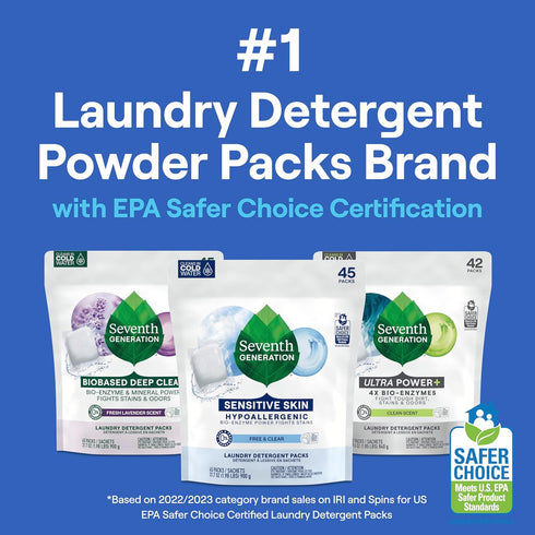 Packs, 45 Count Seventh Generation Laundry Detergent Free & Clear, Made for Sensitive Skin