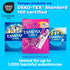 Multipack, 47 Count Tampax Pearl Tampons for Women with LeakGuard Braid, Light/Regular/Super Absorbency, Unscented