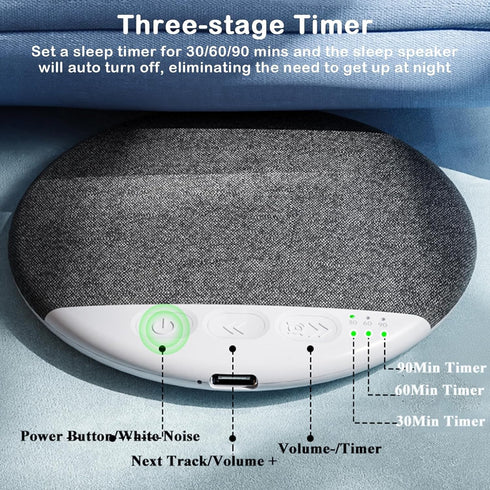 ivyever Flat Under Pillow Speakers, Bluetooth Pillow Speaker for Sleeping with White Noise Timer, Sleep Aid with Stereo