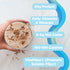 TransformHQ Meal Replacement Shake Powder (Chocolate Peanut Butter) - 7 Servings, Gluten Free, Non-GMO