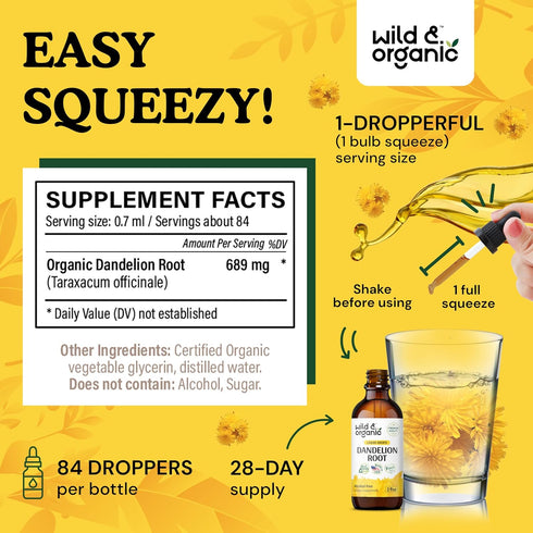 Dandelion Root Tincture - 2oz Liquid Drops for Liver Detox Cleanse & Support - Dandelion Root Extract Supplement