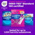 Multipack, 84 Count (3 Packs 28), Packaging Tampax Radiant Tampons for Women with LeakGuard Braid, Regular/Super
