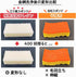 Wise ASSO AS-018 Mitsuboshi Sponge for Dishwashing, Set of 4, Made in Japan, White