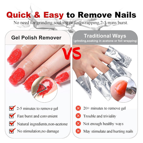 LOUINSTIC Gel Nail Polish Remover Kit, Gel Remover with Cuticle Oil & Latex Tape, No Soaking, Wrapping