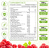 Zetelixia Gummies 16-in-1 60Ct Cortisol for Women, Sugar Free Cortisol Supplements for Women with Ashwagandha, Rhodiola
