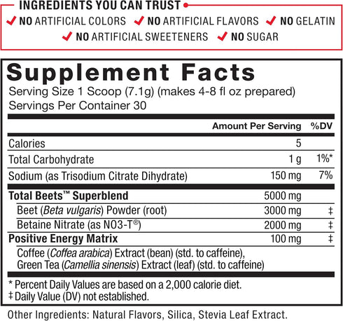Force Factor Total Beets Energy Drink Mix, Superfood Beet Root Powder for Energy, Circulation, Nitric Oxide, Heart