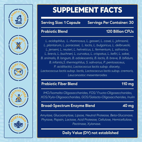 Probiotics for Women & Men 120 Billion CFU with 36 Probiotic Strains for Digestive Health and Gut Health, Delayed Release Capsules, Stomach Acid Resistant, No Need for Refrigeration 30 Capsules