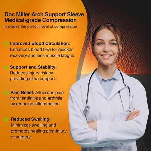 Doc Miller Arch Support Sleeves for Feet – Plantar Fasciitis Brace for Foot Pain Relief, 1 Pair