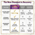 Inflammation (10 ILUNA Recovery Fast-Acting Herbal Hangover Relief Premium Milk Thistle with Detox Herbs & Natural