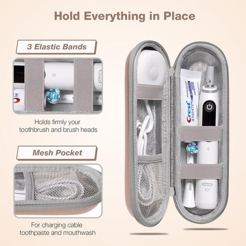 Durable Hard Shell EVA Electric Toothbrush Case - Waterproof PU Surface with Shockproof EVA and Moisture Resistant