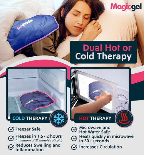 Extra Large & Reusable Ice Pack (15 x 23.5 inches, XL) for Maximum Pain Relief from Injuries, Swelling, Bruises