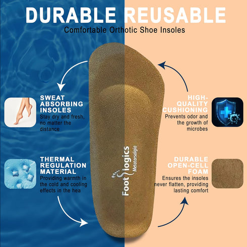 3/4 Length Orthotic Shoe Insoles with Built-in Raise for Ball of Foot Pain, Morton’s Neuroma