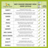 Organic Veda Neem Capsules, 1000mg - Ayurvedic India Neem Leaf Powder Herbal Supplement - 120 Veggie Capsules for Skin,