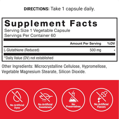 FORCE FACTOR Glutathione Supplement, 500mg Antioxidant with Reduced Glutathione, Vegan, Non-GMO, 60 Vegetable Capsules