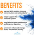 Organic Blue Spirulina Powder - 100% Pure Superfood Blue-Green Algae, 60 Servings, Natural Food Coloring for Smoothies
