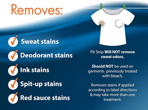 Sanco Industries 32 Pit Stop - Sweat Stain & Deodorant Stain Remover, Multi-Stain & Multi-Purpose Formulated Spray