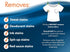 Sanco Industries 32 Pit Stop - Sweat Stain & Deodorant Stain Remover, Multi-Stain & Multi-Purpose Formulated Spray