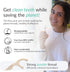 Biodegradable Floss Picks, 200pcs Natural, Vegan, Sustainable, Reusable Dental Floss, Shred Resistant and Nontoxic