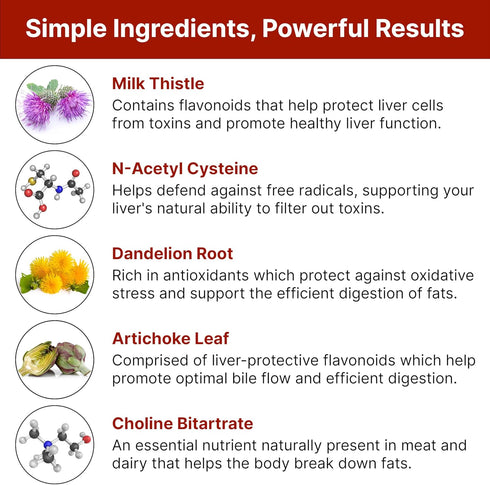 Natural Liver Support Supplement Capsule with N-Acetyl Cysteine (NAC) - Non-GMO, Gluten-Free