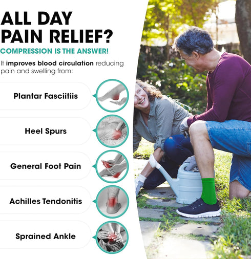 Modvel Foot & Ankle Brace Socks - Compression Sleeve for Sprained Ankle, Plantar Fasciitis Relief, Stabilizing Wrap