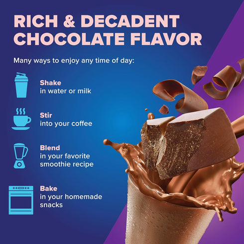 All-in-One Powder, Rich Chocolate | Whey & Collagen, High Fiber, Vitamins | 1.25lb, No Added Sugar, Non-GMO, Gluten-Free