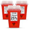 Oakridge Products Sharps Container for Home Use - 1 Quart (3-Pack), Biohazard Needle Disposal