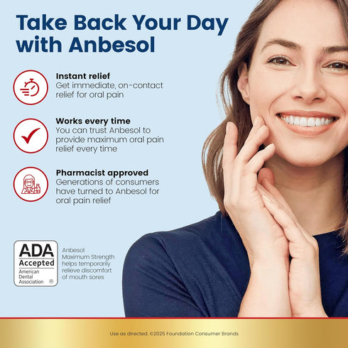 Anbesol Maximum Strength Oral Pain Relief Gel, 0.33 oz, Instant Relief for Toothache, Canker Sores, and More