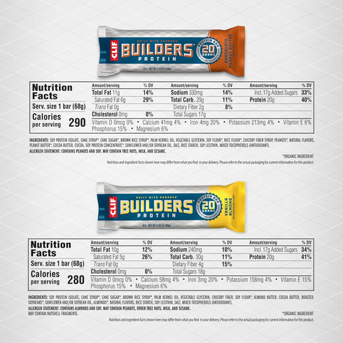 Pack 20g 2.4 oz. (10 Count) CLIF BUILDERS Protein Bars - Chocolate Peanut Butter and Vanilla Almond Flavor - Variety