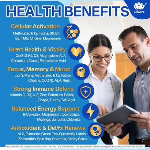 Gummies B12, D3K2, Coq10, 60 Methylated Multivitamin for Men & Women + Greens & Mushroom Blend, Methylfolate & TMG