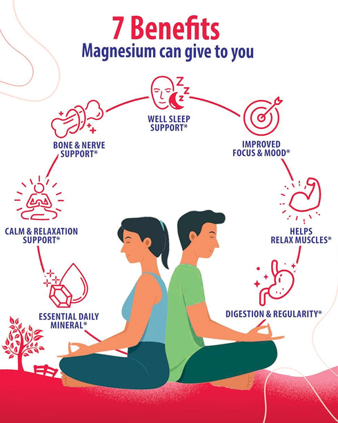 Magnesium Gummies for Kids & Adults, 200mg Calm Chews for Mood & Muscle Support